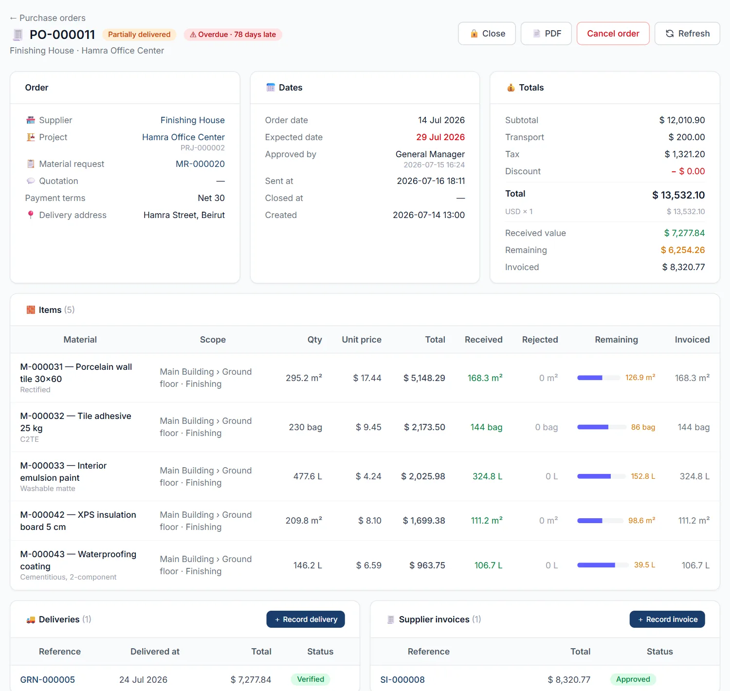 Purchase order tracking